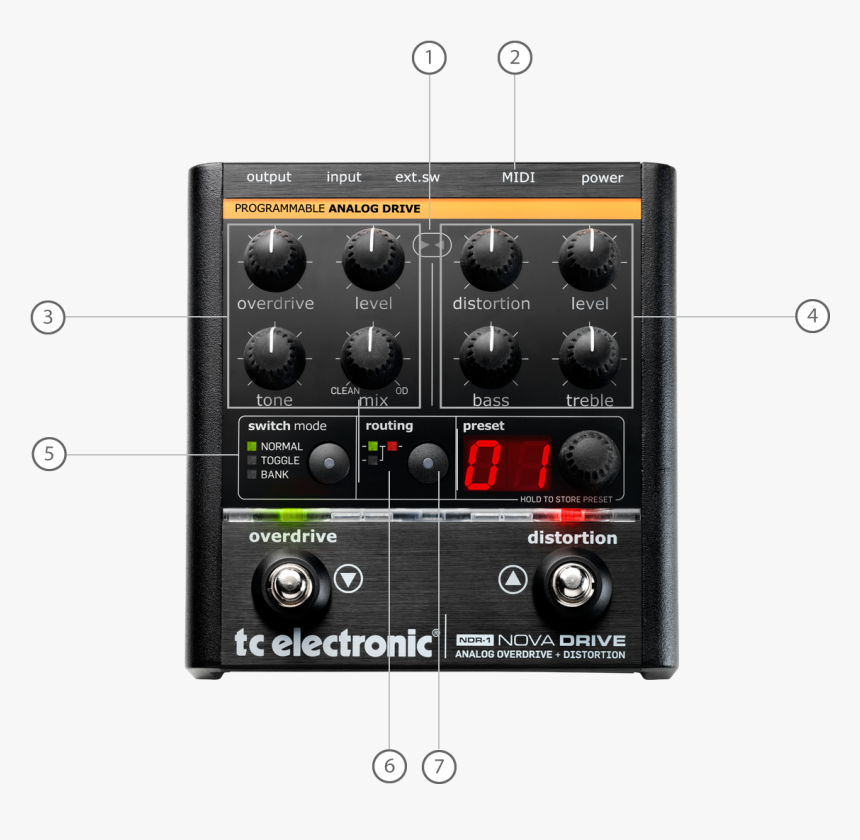 Tc Electronic Tc Electronic Ndr 1 Nova Drive Guitar, HD Png Download, Free Download