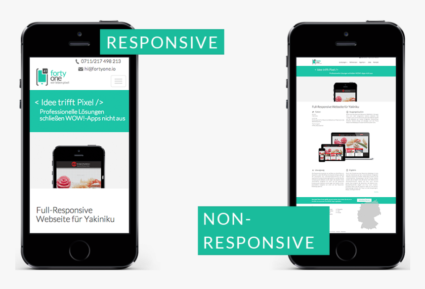 Responsive Web Design Vs, HD Png Download, Free Download