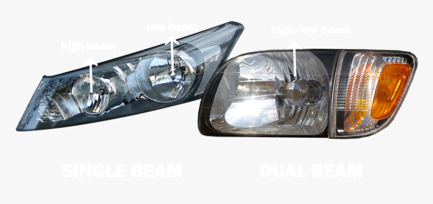 Headlight Car Png, Transparent Png, Free Download