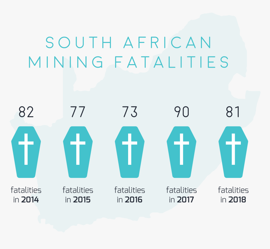 Sa Mining Fatalities - Graphics, HD Png Download, Free Download