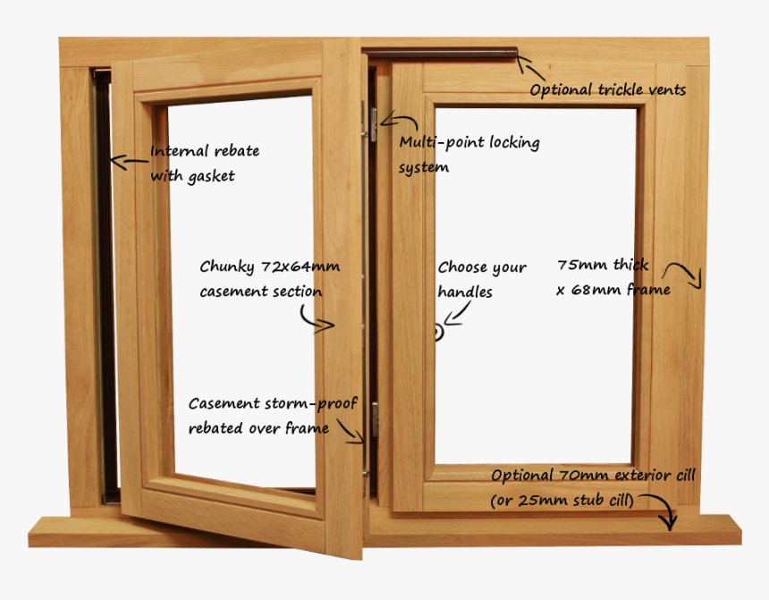 Storm Proof Casement Window, HD Png Download, Free Download