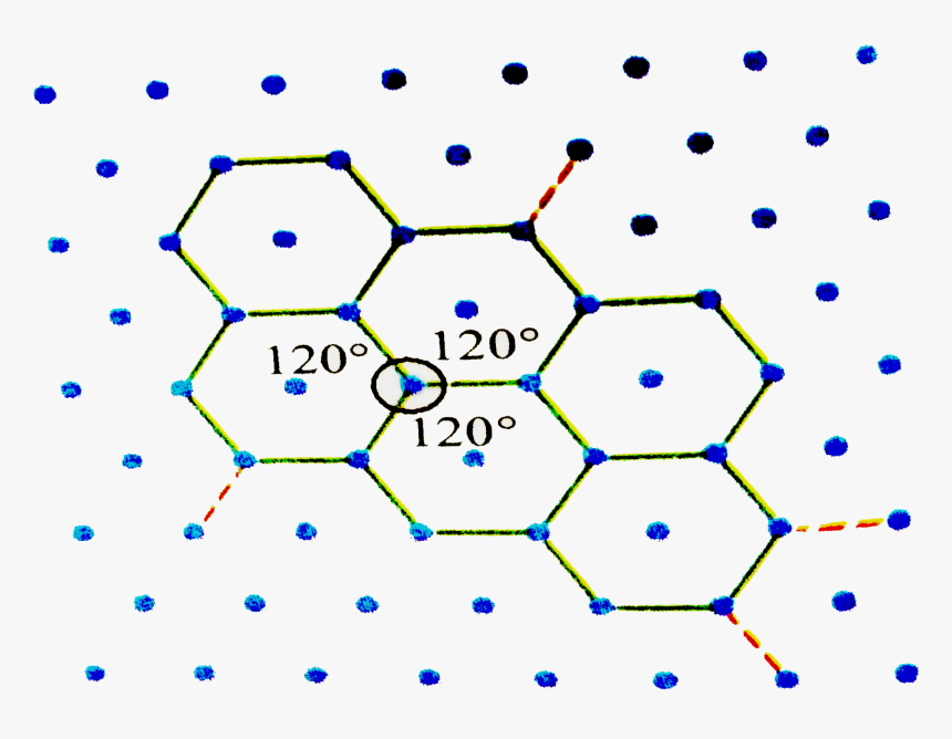 Diagram, HD Png Download, Free Download