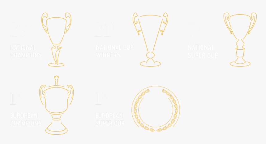 Najvecji Dosezki3 Eng - Trophy, HD Png Download, Free Download