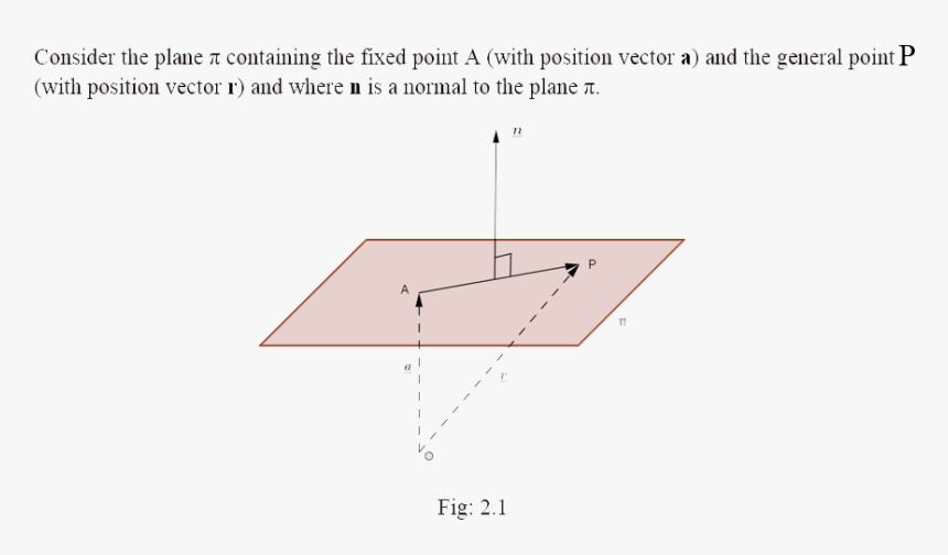 Diagram, HD Png Download, Free Download