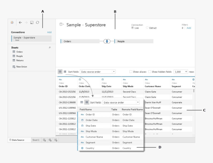 Metadata Grid Tableau, HD Png Download, Free Download