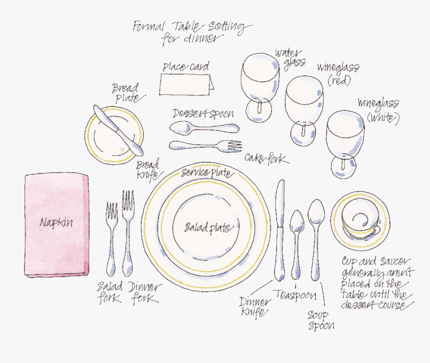 Formal Table Setting - Utah State Quarter, HD Png Download, Free Download