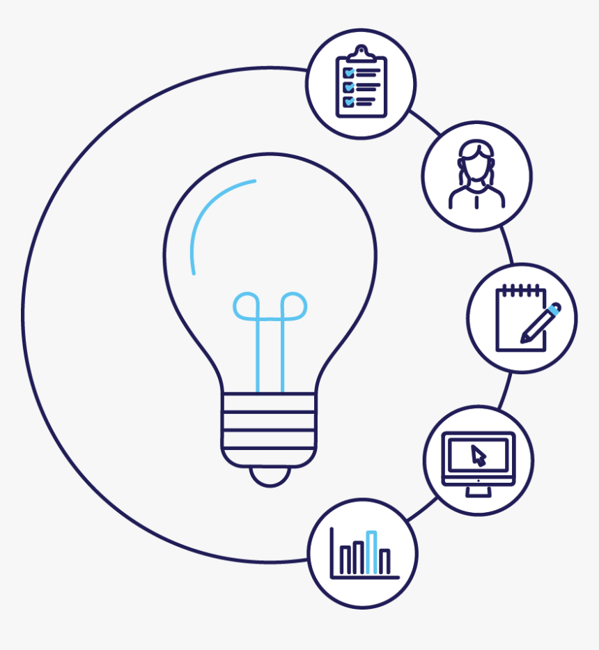 Utilization Management Png, Transparent Png, Free Download