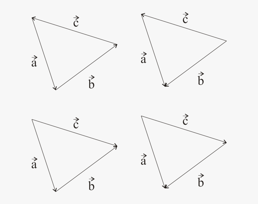 Triangle, HD Png Download, Free Download