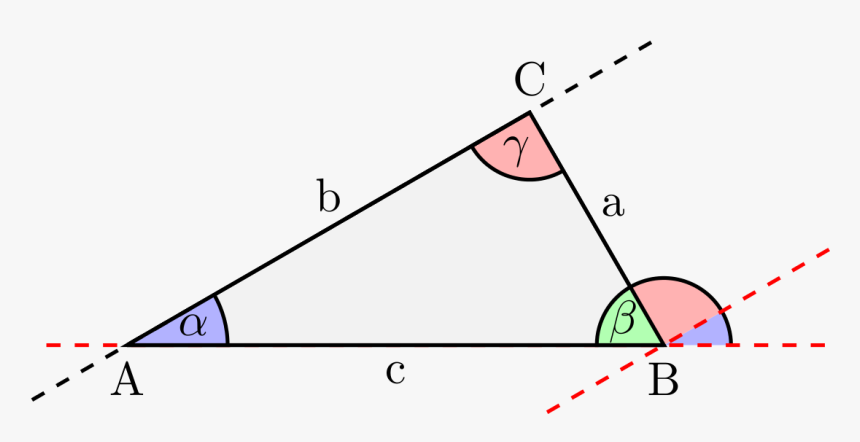 Resolución De Triángulos , Png Download - Driehoek Met Alfa Beta Gamma, Transparent Png, Free Download