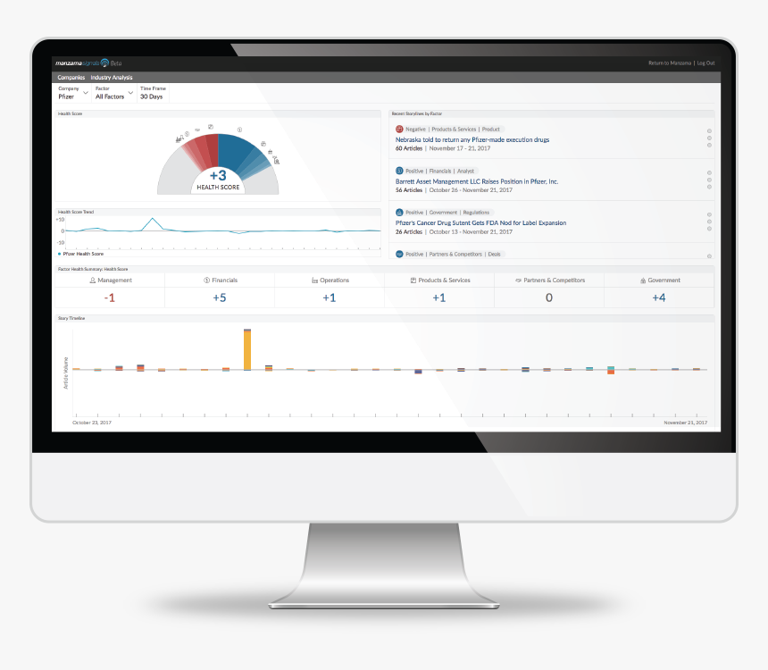 Application Monitoring Software - Monitor Application, HD Png Download, Free Download