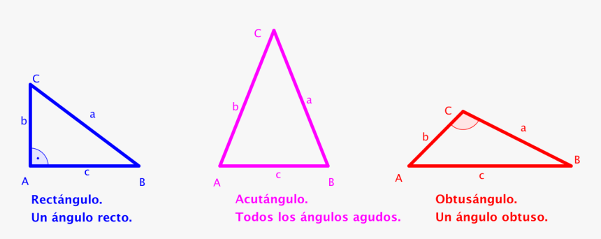 Triangle, HD Png Download, Free Download