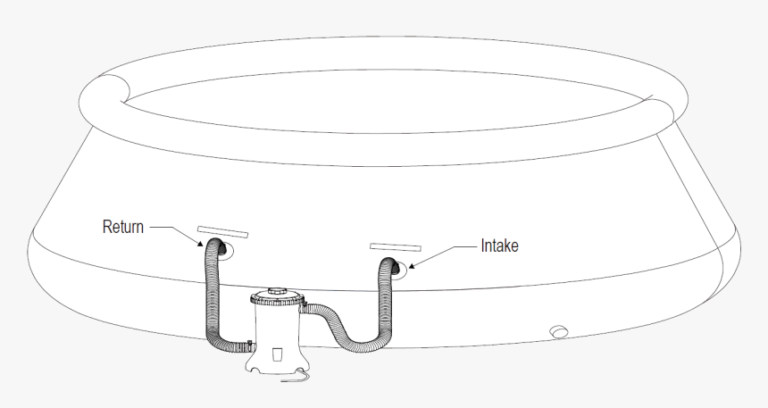 Summer Waves Pool Pump Setup, HD Png Download, Free Download