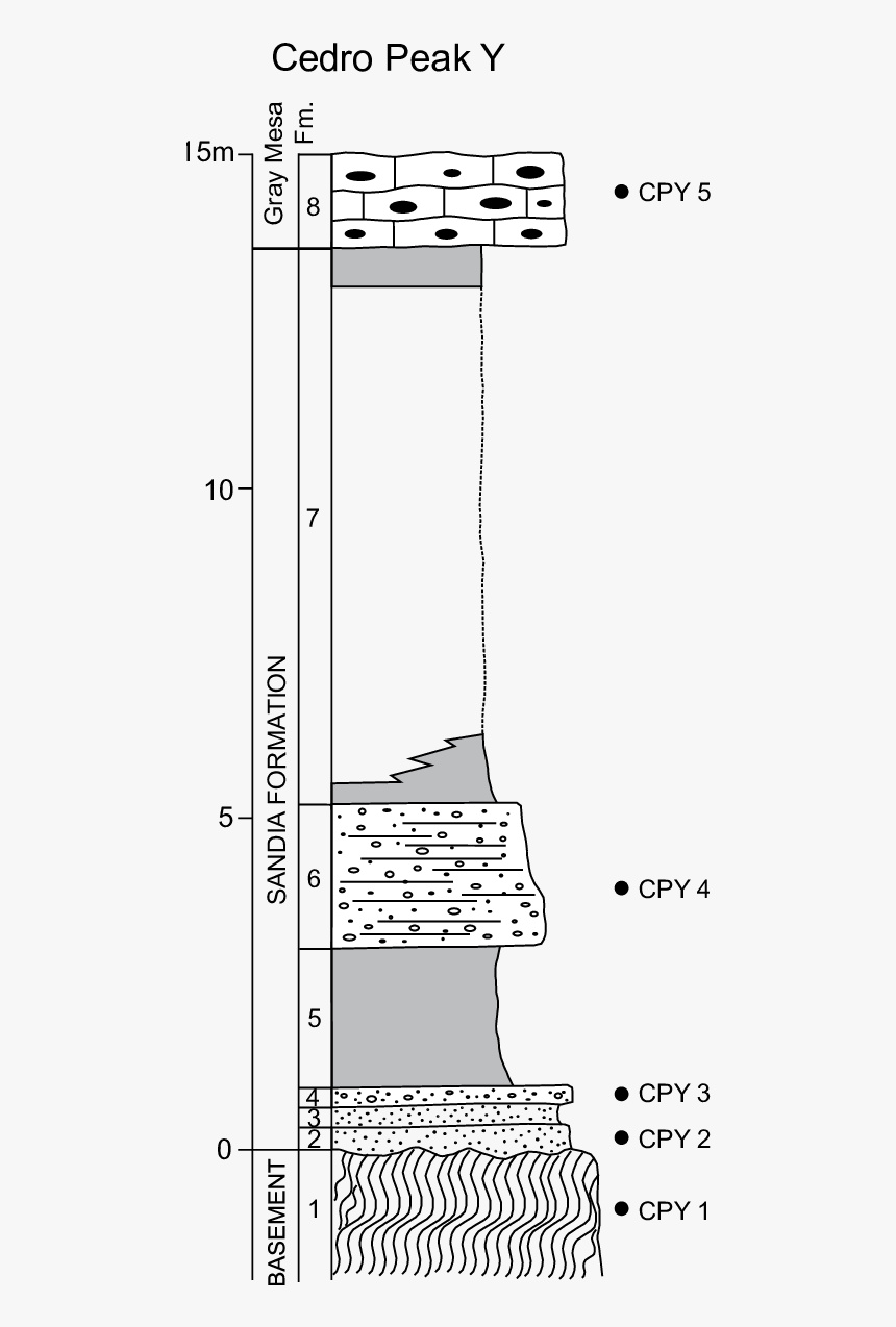 Stairs, HD Png Download, Free Download