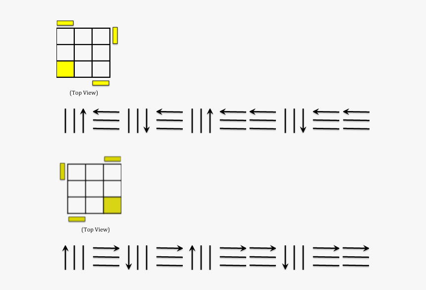 Solve A Rubik"s Cube Step , Png Download - Solve A Rubik's Cube Business Insider, Transparent Png, Free Download