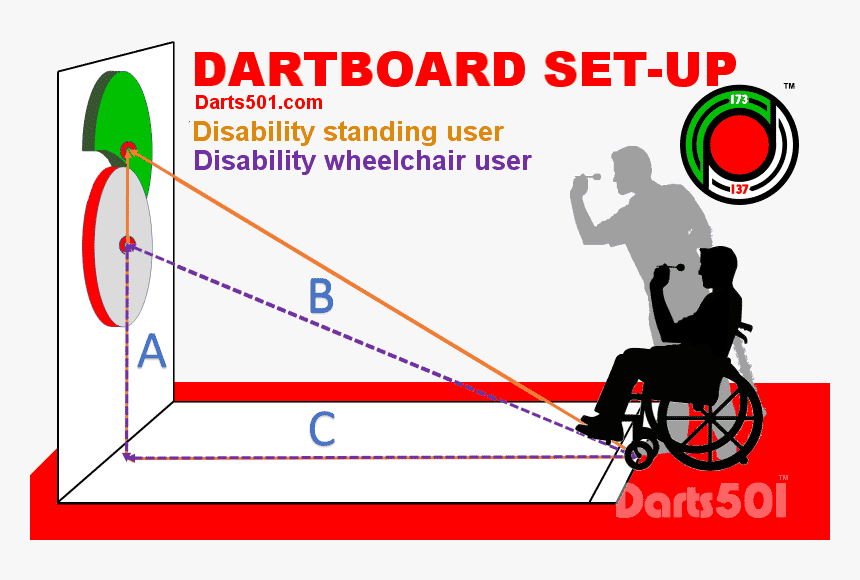 Disability / Wheelchair Player Dartboard Set-up - Wheelchair Darts, HD Png Download, Free Download