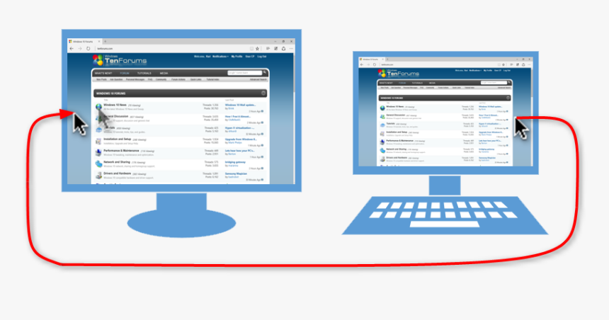 Change Mouse Direction On Dual Monitors Windows 10, HD Png Download, Free Download