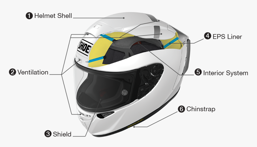 Motorcycle Helmet Parts, HD Png Download, Free Download