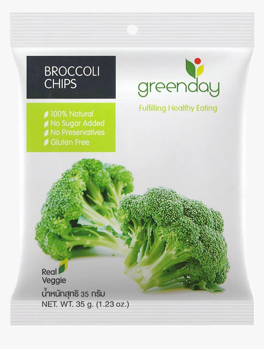 Do People Hate Broccoli, HD Png Download, Free Download