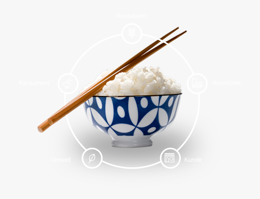Steamed Rice - იაპონური ბრინჯი, HD Png Download, Free Download