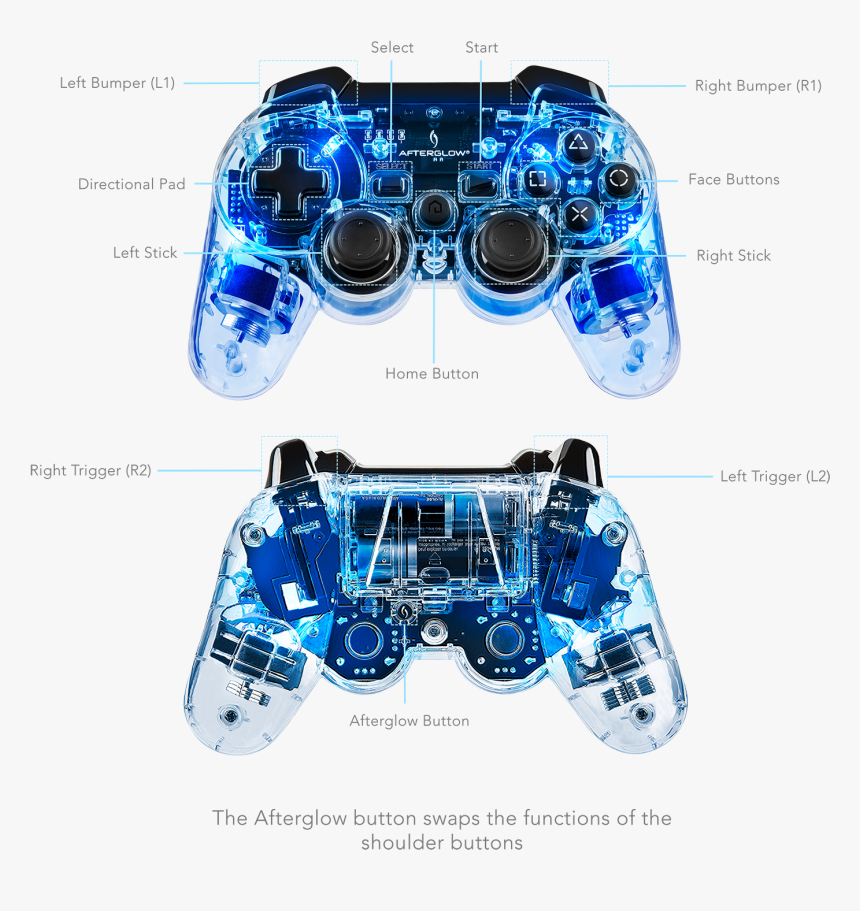 Afterglow Wireless Controller For Ps3, HD Png Download, Free Download