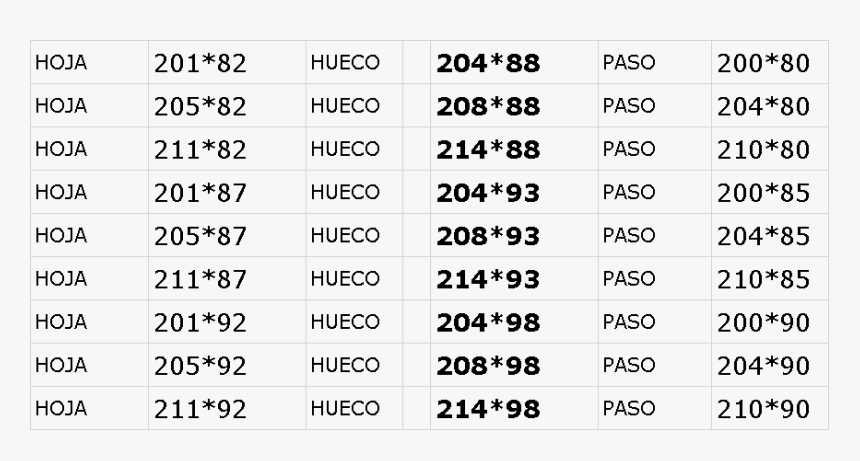 Eratostenes Del 1 Al 100, HD Png Download, Free Download