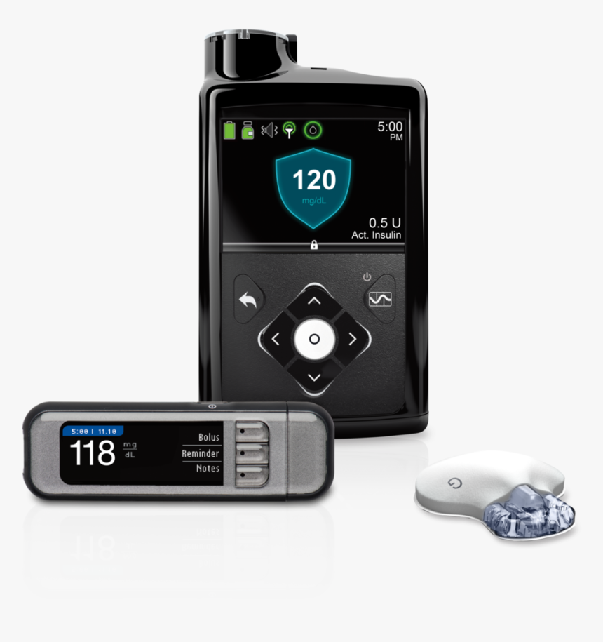 Medtronic Guardian Connect Cgm - 670g Insulinpump, HD Png Download, Free Download