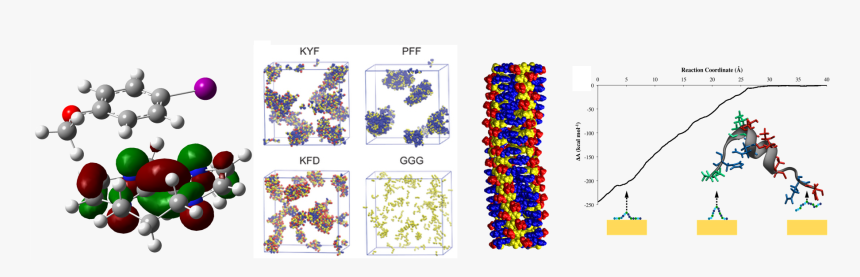 Transparent Molecules Png, Png Download, Free Download