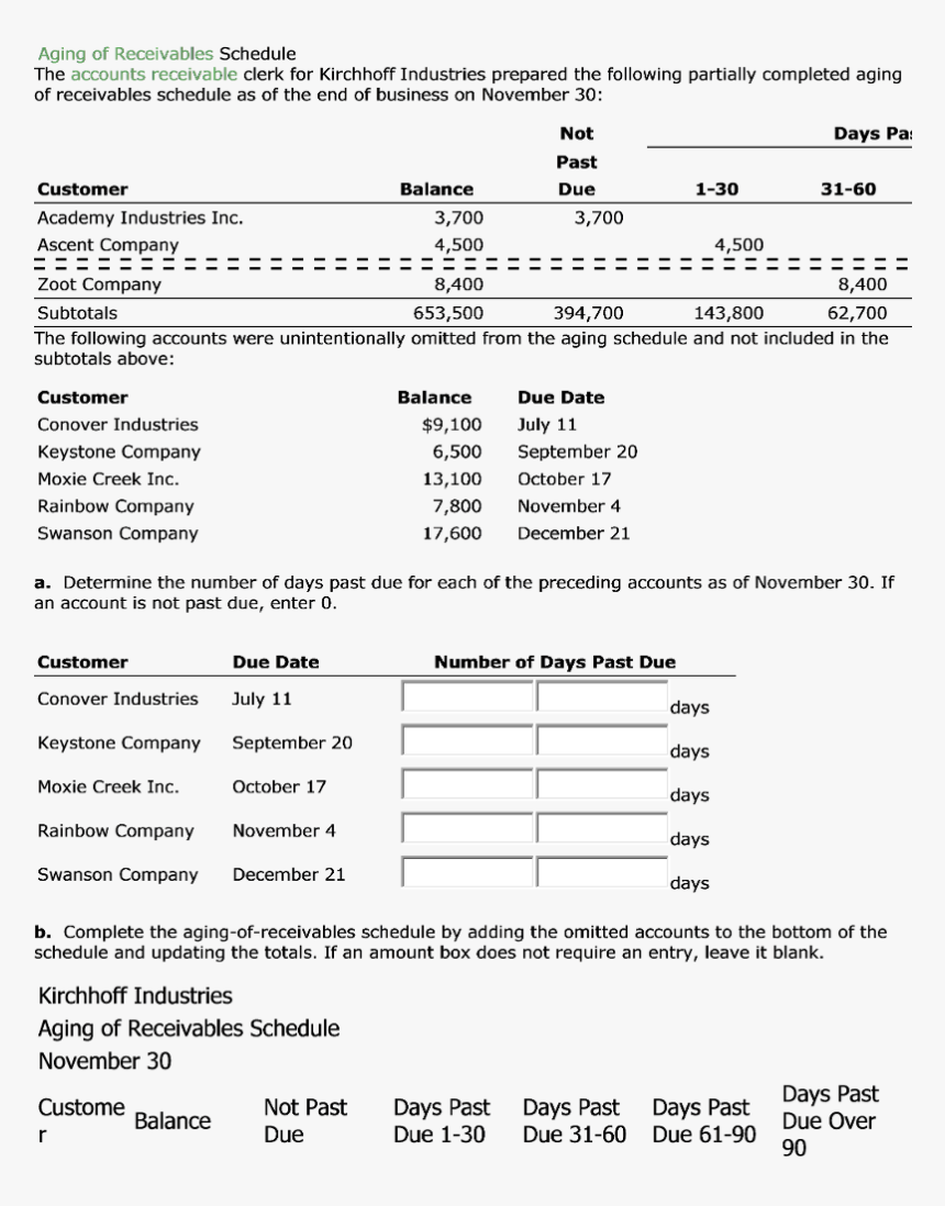 Accounts Receivable Clerk For Kirchhoff Industries, HD Png Download, Free Download