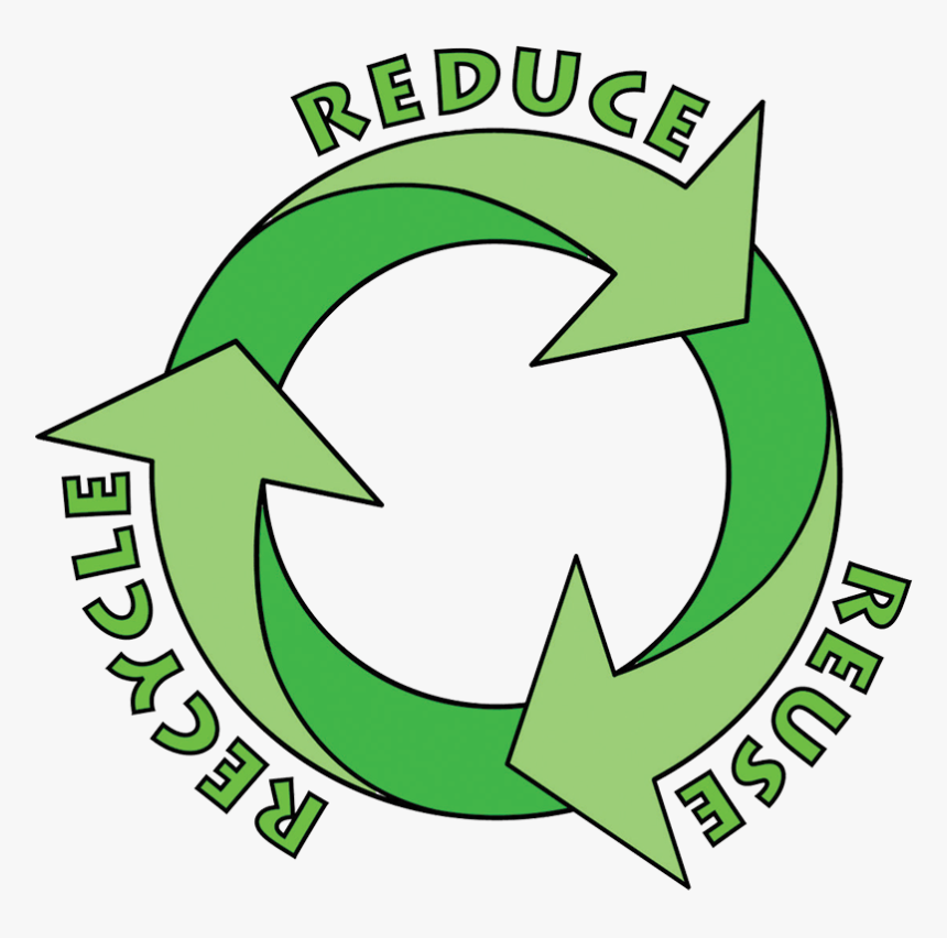 Reduce Reuse Recycle - Ministry Of Environment And Forestry, HD Png Download, Free Download