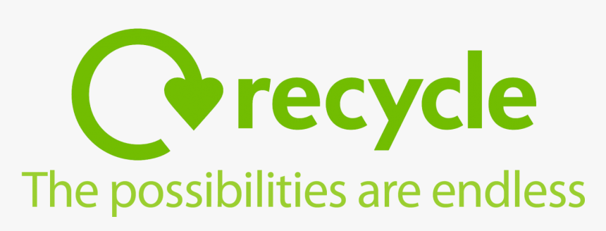 Recycling Is A Key Component Of Modern Waste Reduction - Recycle The Possibilities Are Endless Logo Png, Transparent Png, Free Download
