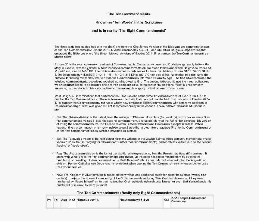 10 Commandments Kjv Pdf, HD Png Download, Free Download