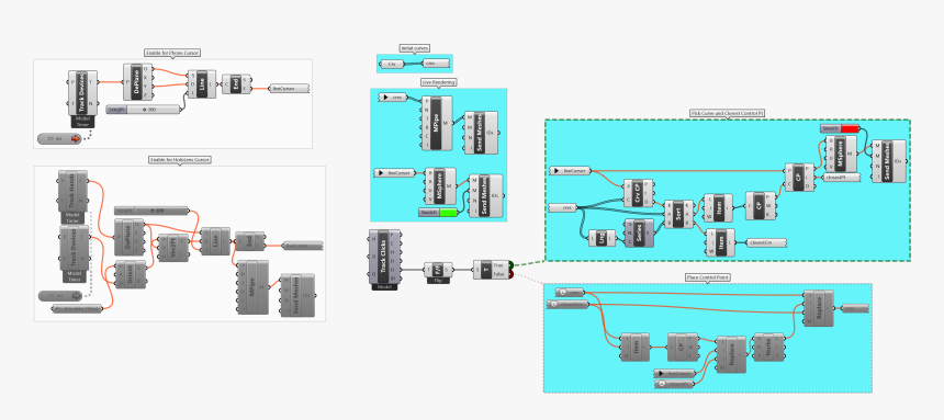 Diagram, HD Png Download, Free Download