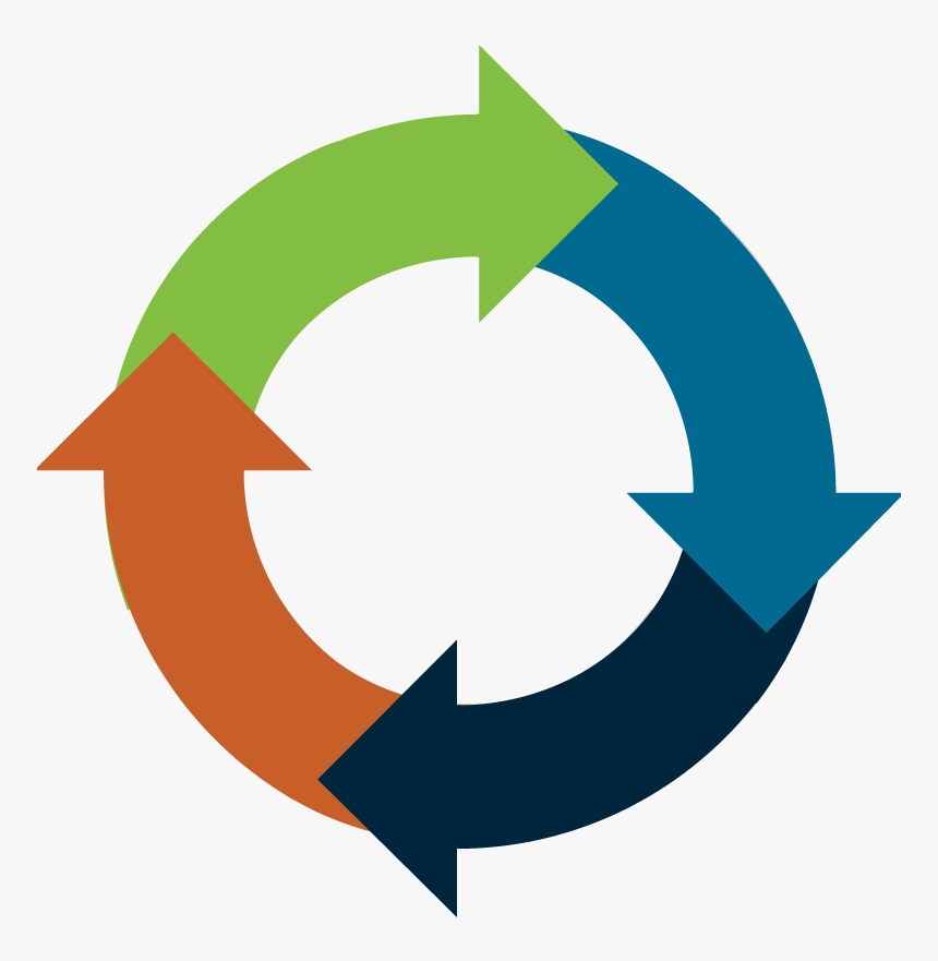 Lead Lifecycle Icon - Lifecycle Icon, HD Png Download - kindpng