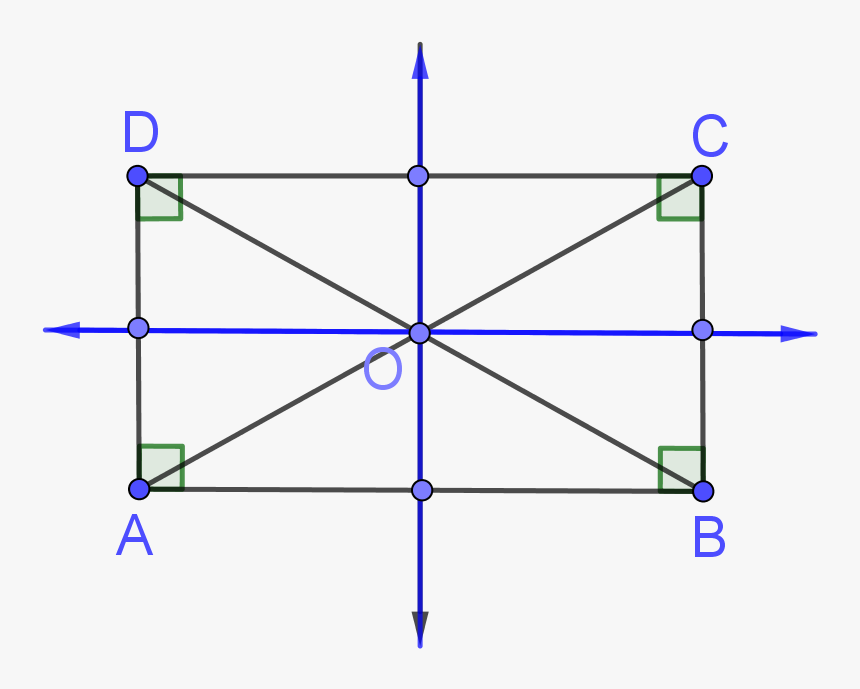 Rectangle Diagonals Intersection - Diagonal Calculator, HD Png Download, Free Download