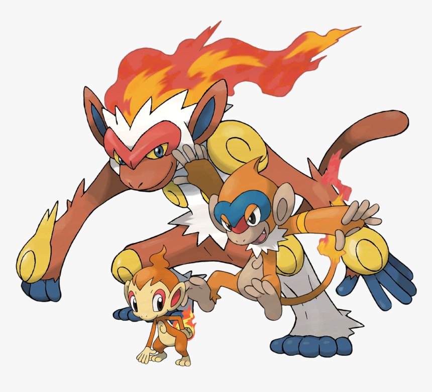 All Fire Type Pokemons, HD Png Download, Free Download