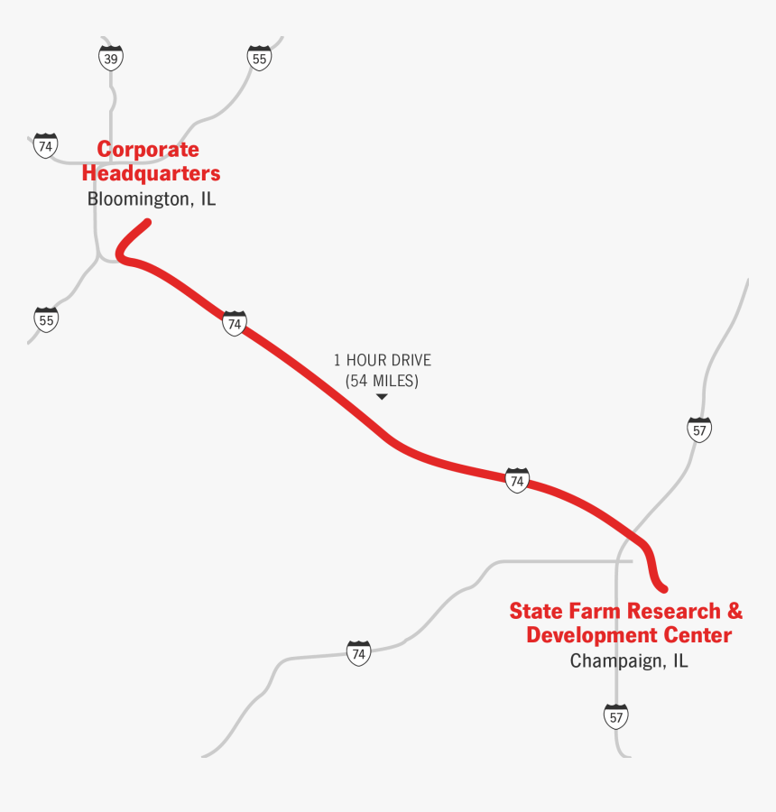 Diagram, HD Png Download, Free Download