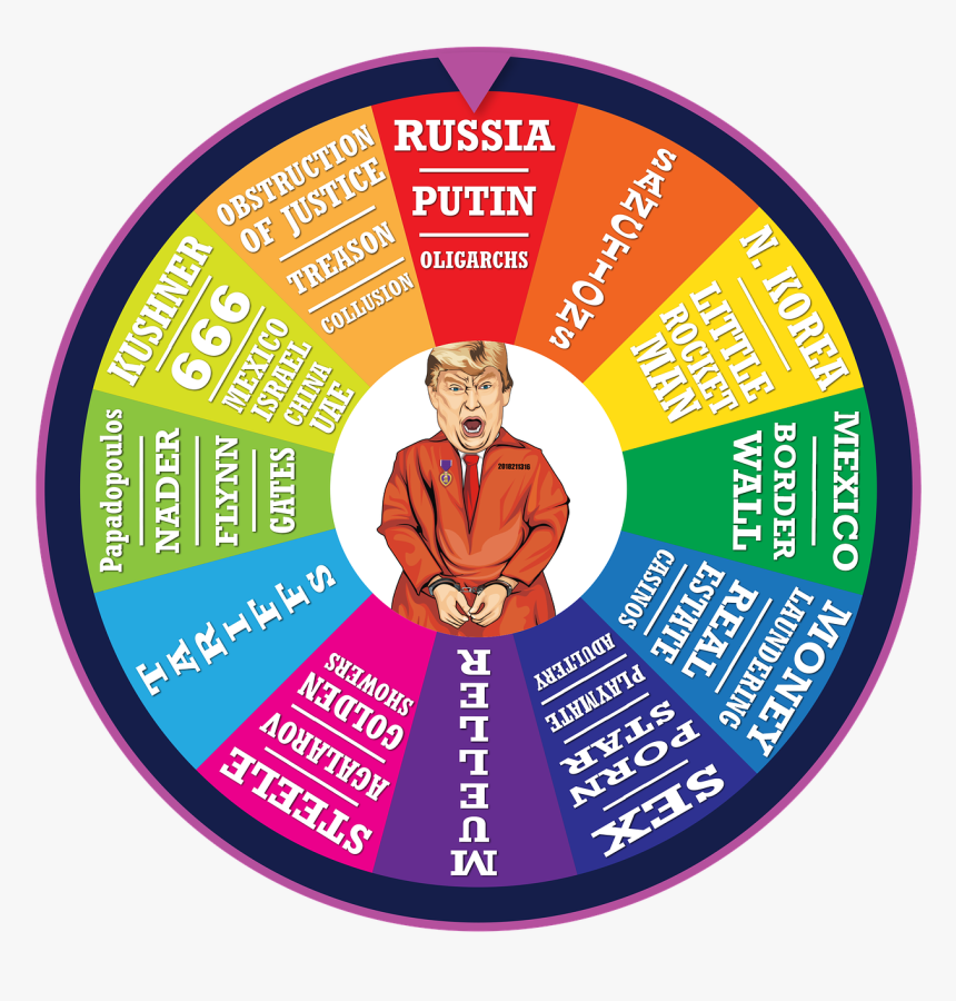 Donald Trump President Wheel Free Photo - World War 3, HD Png Download, Free Download