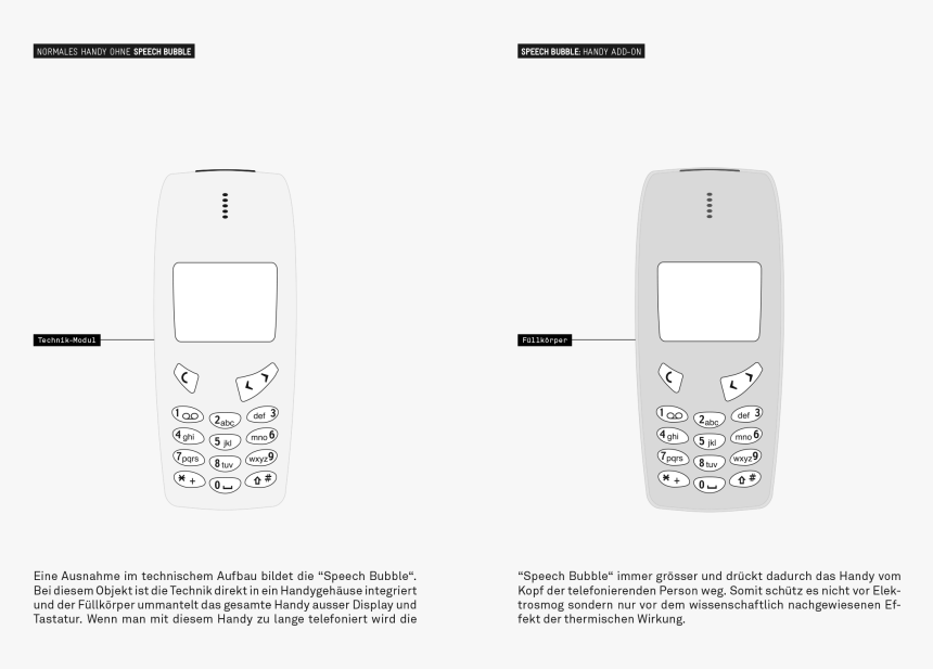 Feature Phone, HD Png Download, Free Download