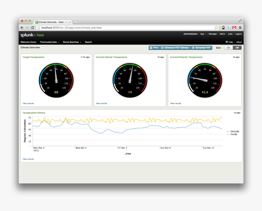 Nest Thermostat History Data, HD Png Download, Free Download