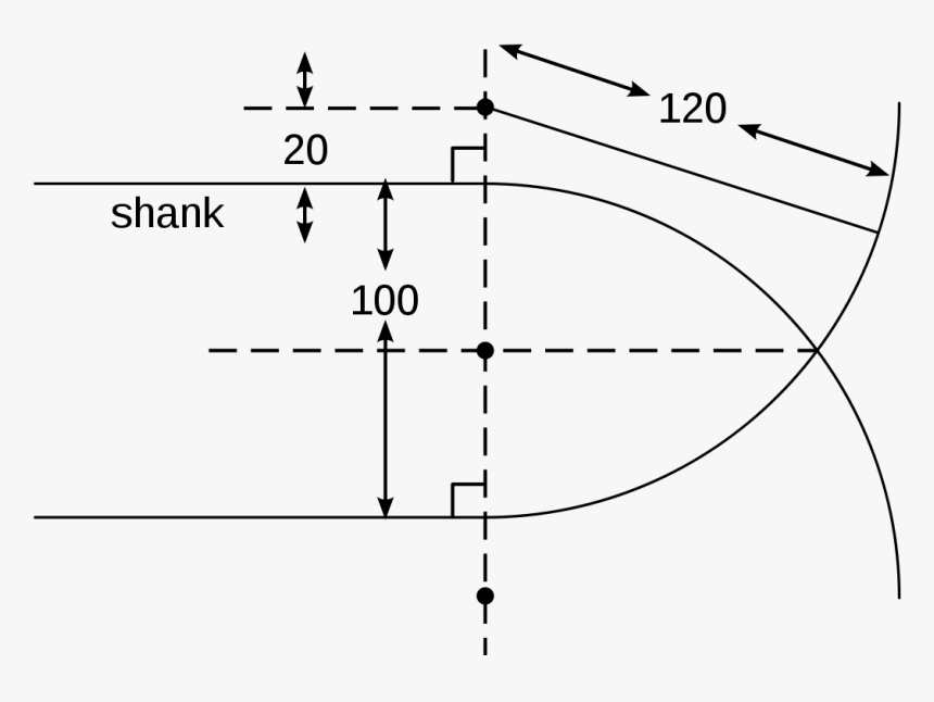 Diagram, HD Png Download, Free Download