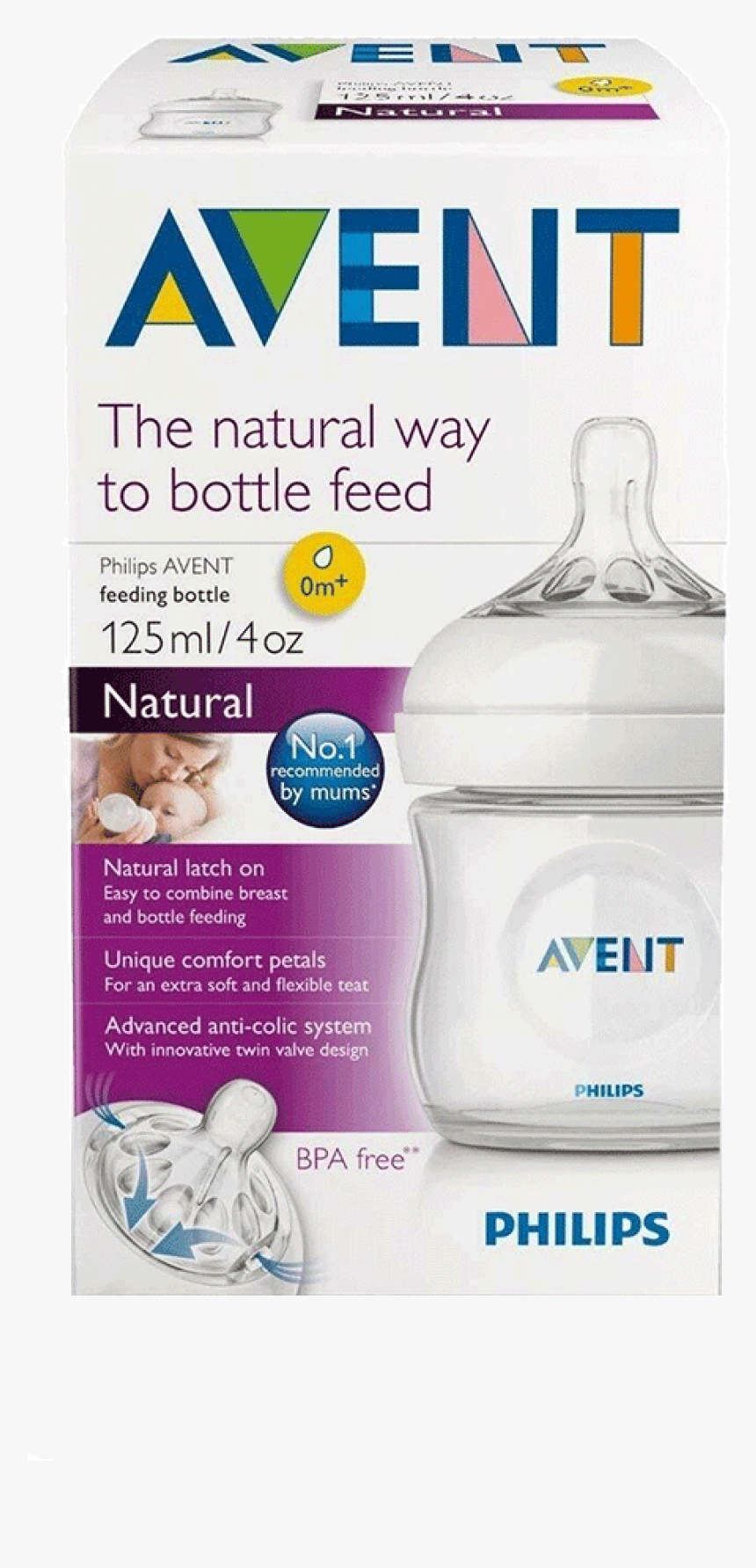 Avent Natural Feeding Bottle 125ml, HD Png Download, Free Download