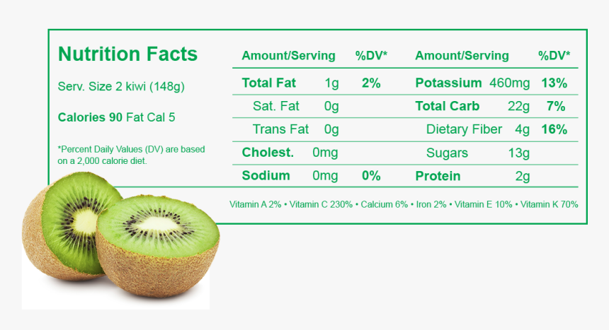 Nutrition Information Nutrition Information - Orange Juice Nutrition Label, HD Png Download, Free Download