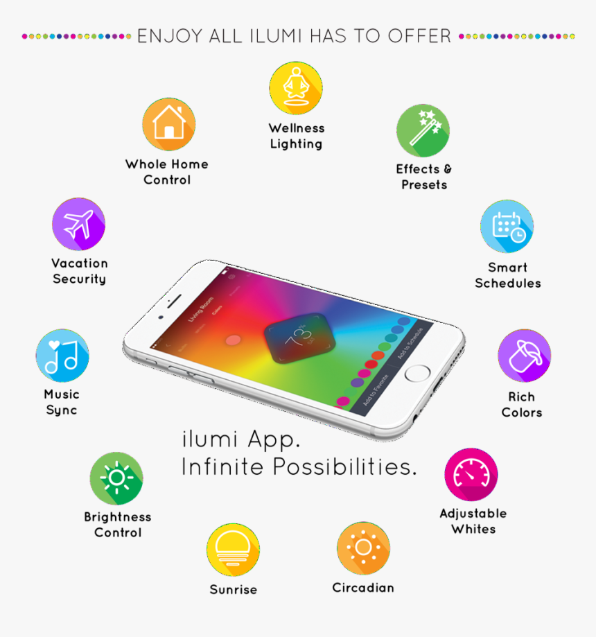 Ilumi Mobile App Features For Smart Light Bulbs - Smart Light Features, HD Png Download, Free Download