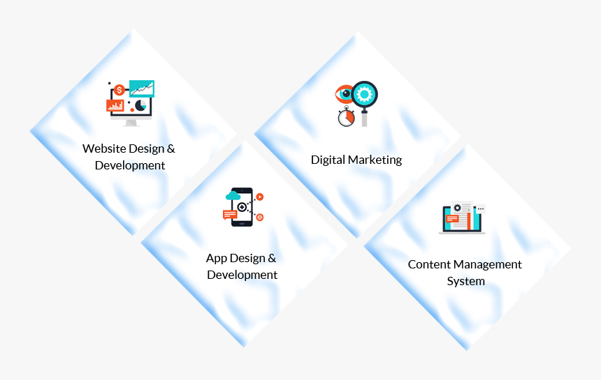 Web Development Services Designs, HD Png Download, Free Download