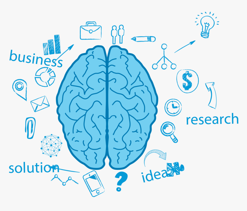 Website Consultation And Strategy - Improve Iq, HD Png Download, Free Download