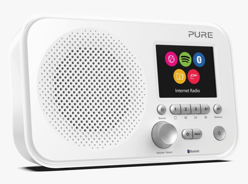 Internet Radio Buy, HD Png Download, Free Download