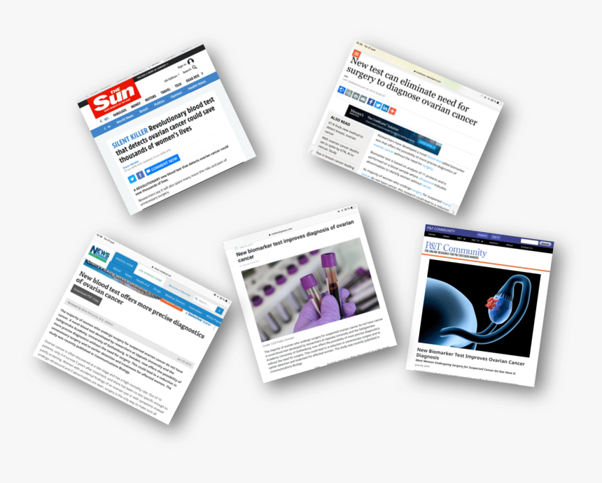 Online Advertising, HD Png Download, Free Download