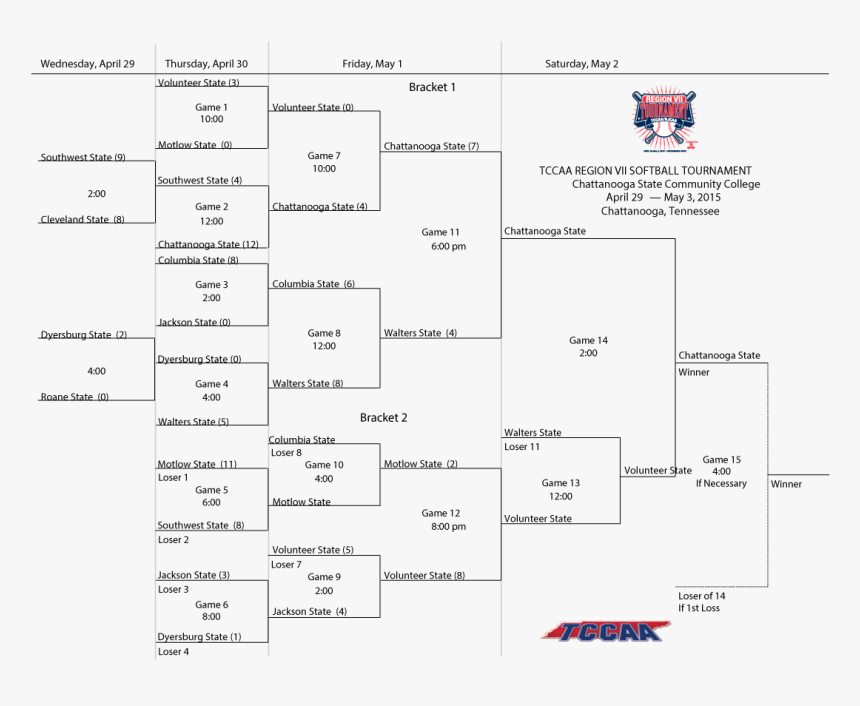 Tournament Bracket Png, Transparent Png, Free Download