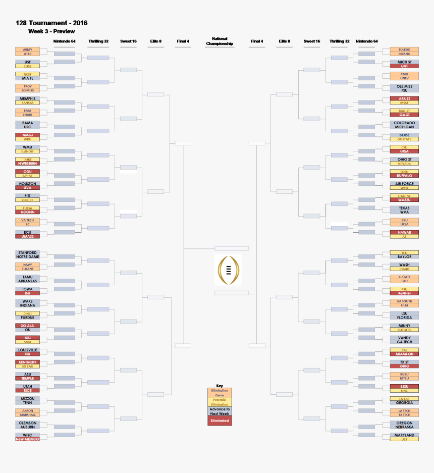 Bracket, HD Png Download, Free Download