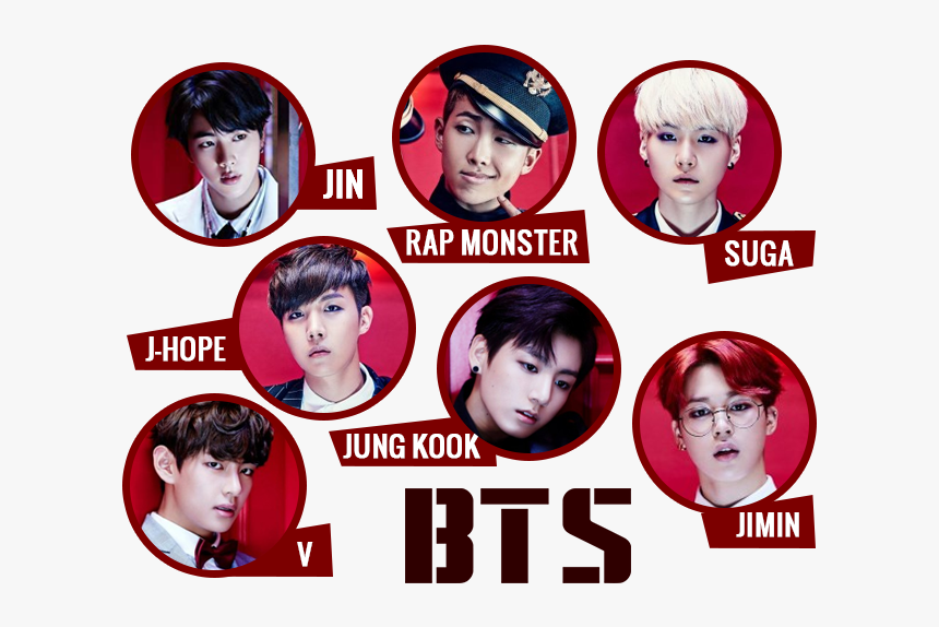 Bts Names, HD Png Download, Free Download